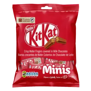 KitKat Milk Chocolate Minibag 180g