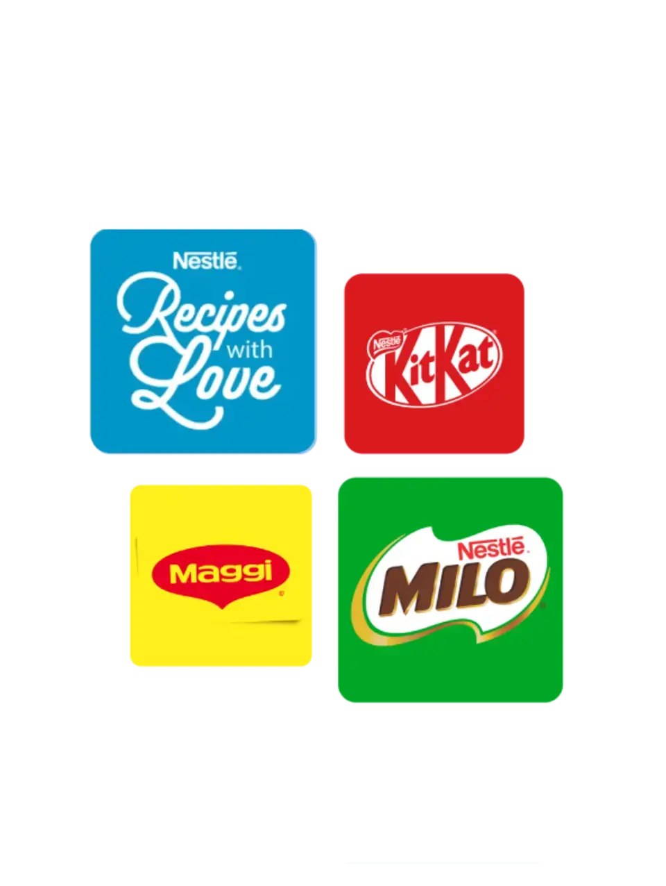 about us brands