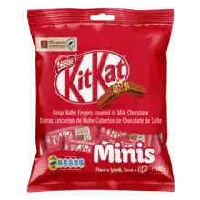 KitKat Milk Chocolate Minibag 180g