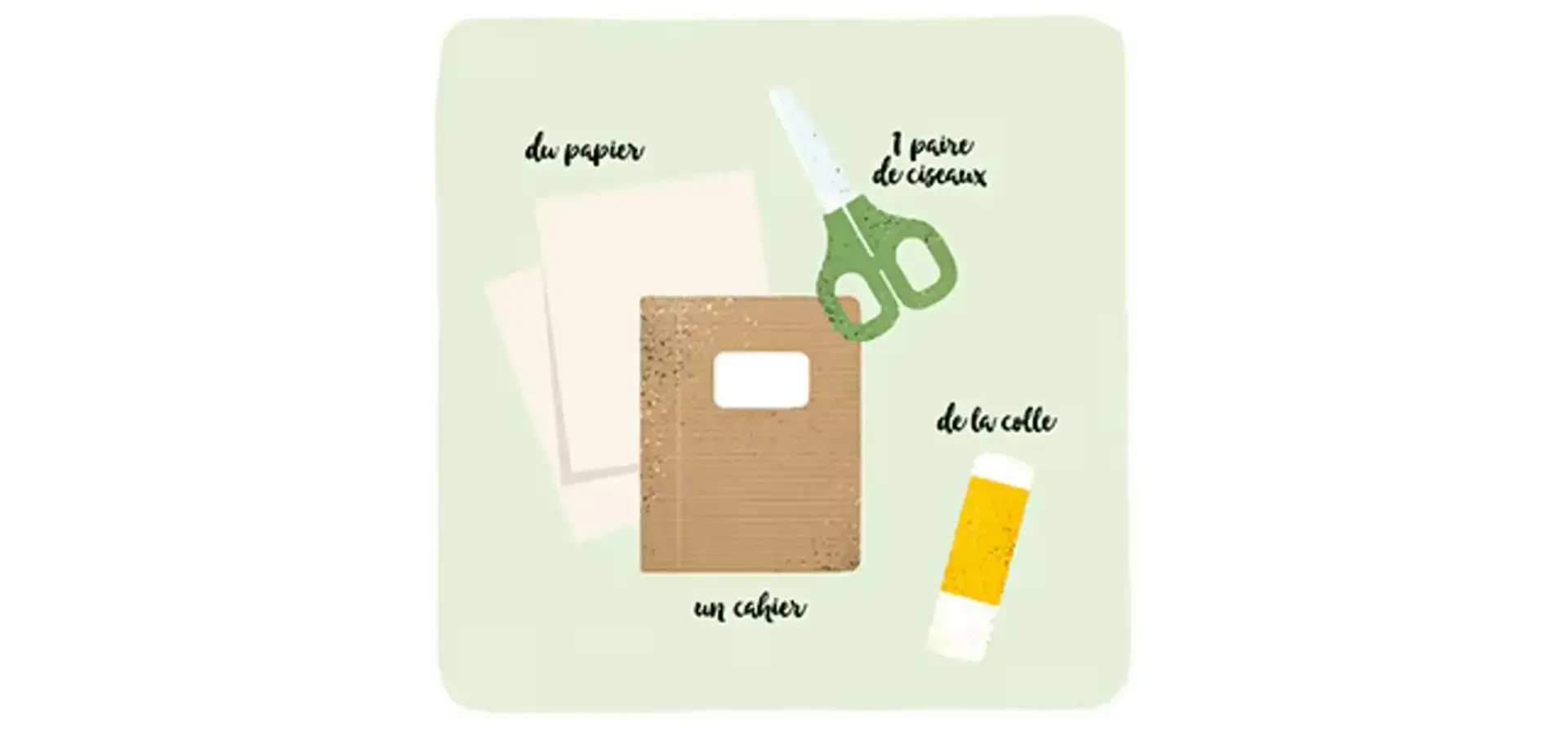 Atelier creation carnet de recette