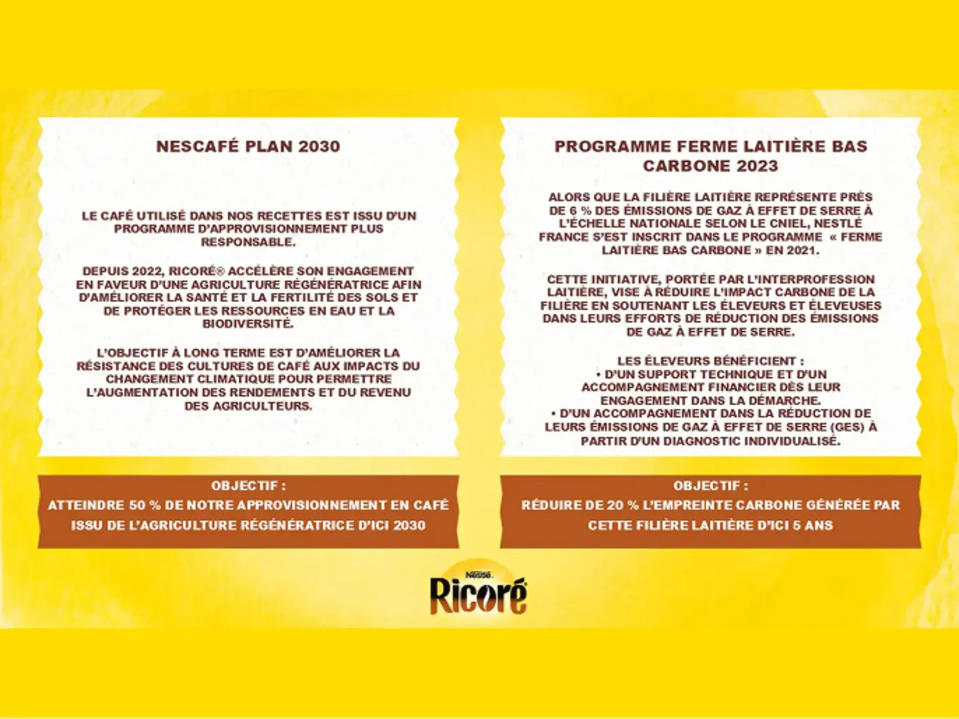 Infographie RICORÉ® : NESCAFÉ Plan 2030 (50 % café régénératif) et Ferme Laitière Bas Carbone (-20 % CO₂).