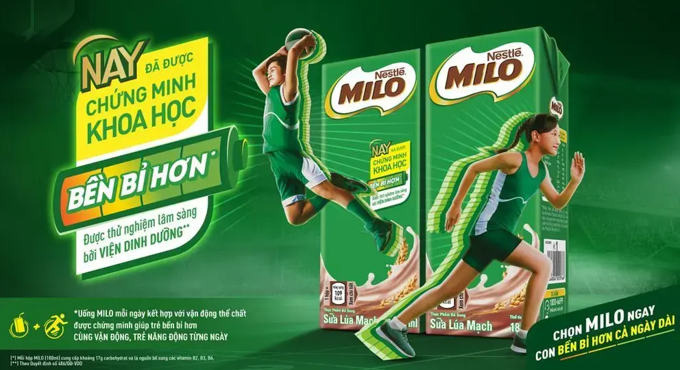 Milo Products Page